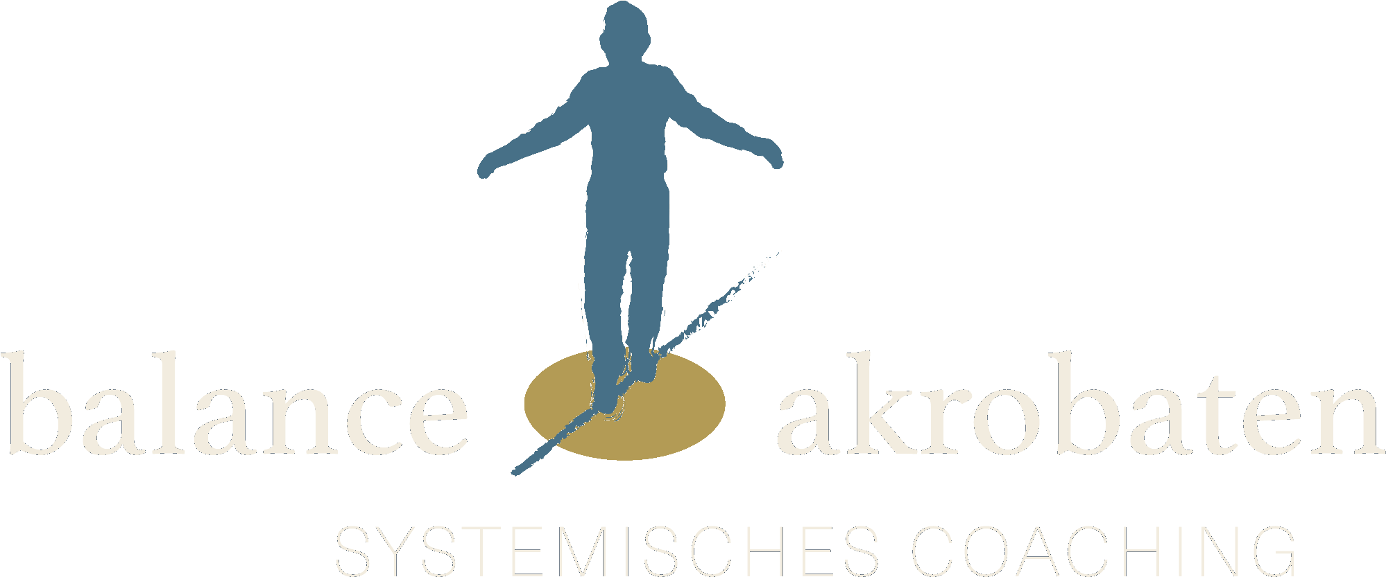 balance akrobaten – systemisches Coaching